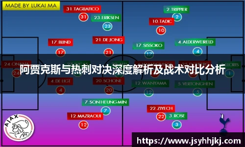 阿贾克斯与热刺对决深度解析及战术对比分析